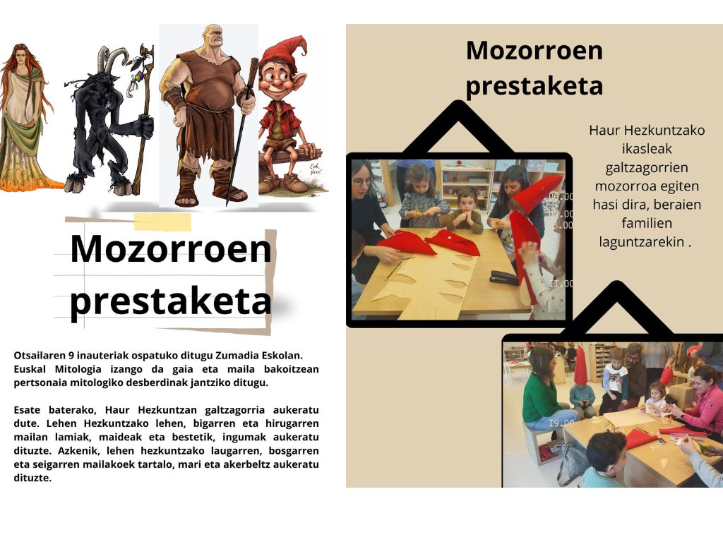Responsive Image
